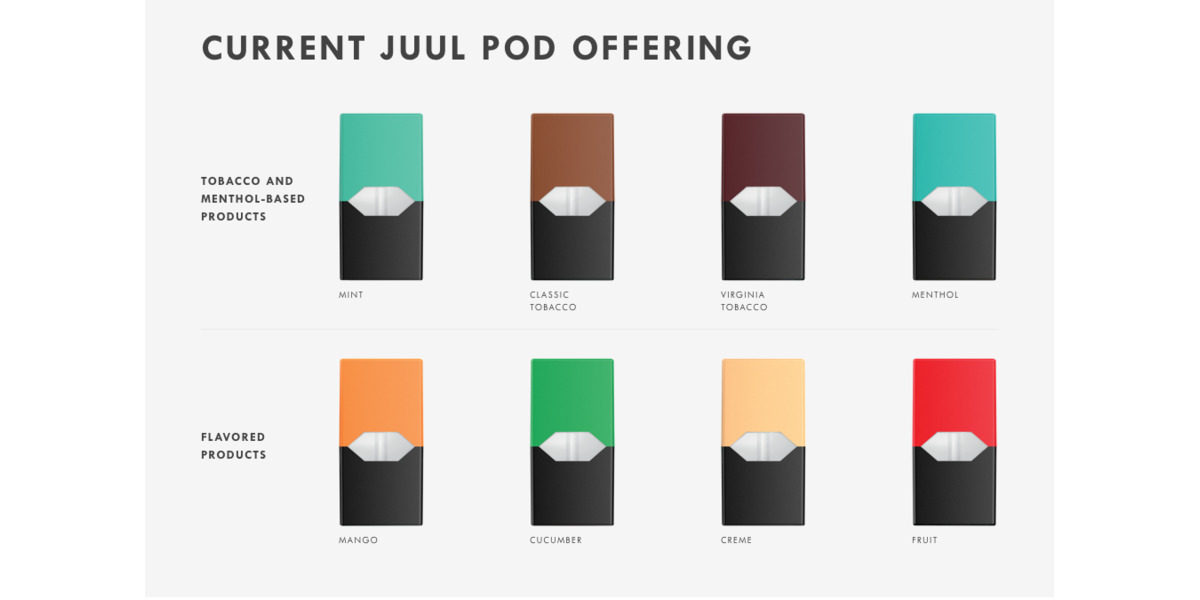 All-Juul Pods juul pods dubai