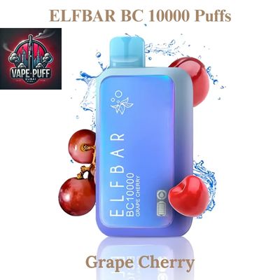 Fruity, Sweet, Icy, or Minty – What’s Your Type?