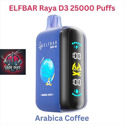 What Makes the Raya D3 Series Unique?