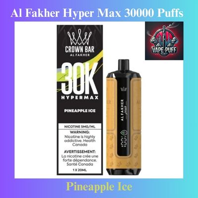 What Makes Hyper Max a Heritage-Backed Innovation