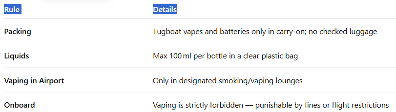 Quick Summary-Tugboat Pulse 20000 Puffs